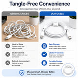 Soniqx USB-C to USB-C Fast Charging & Data Cable 1 Meter | 480Mbps Data Transfer | Durable Type-C Cable