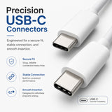 Soniqx USB-C to USB-C Fast Charging & Data Cable 1 Meter | 480Mbps Data Transfer | Durable Type-C Cable