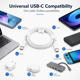 Soniqx USB-C to USB-C Fast Charging & Data Cable 1 Meter | 480Mbps Data Transfer | Durable Type-C Cable