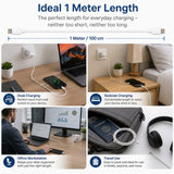Soniqx USB-C to USB-C Fast Charging & Data Cable 1 Meter | 480Mbps Data Transfer | Durable Type-C Cable